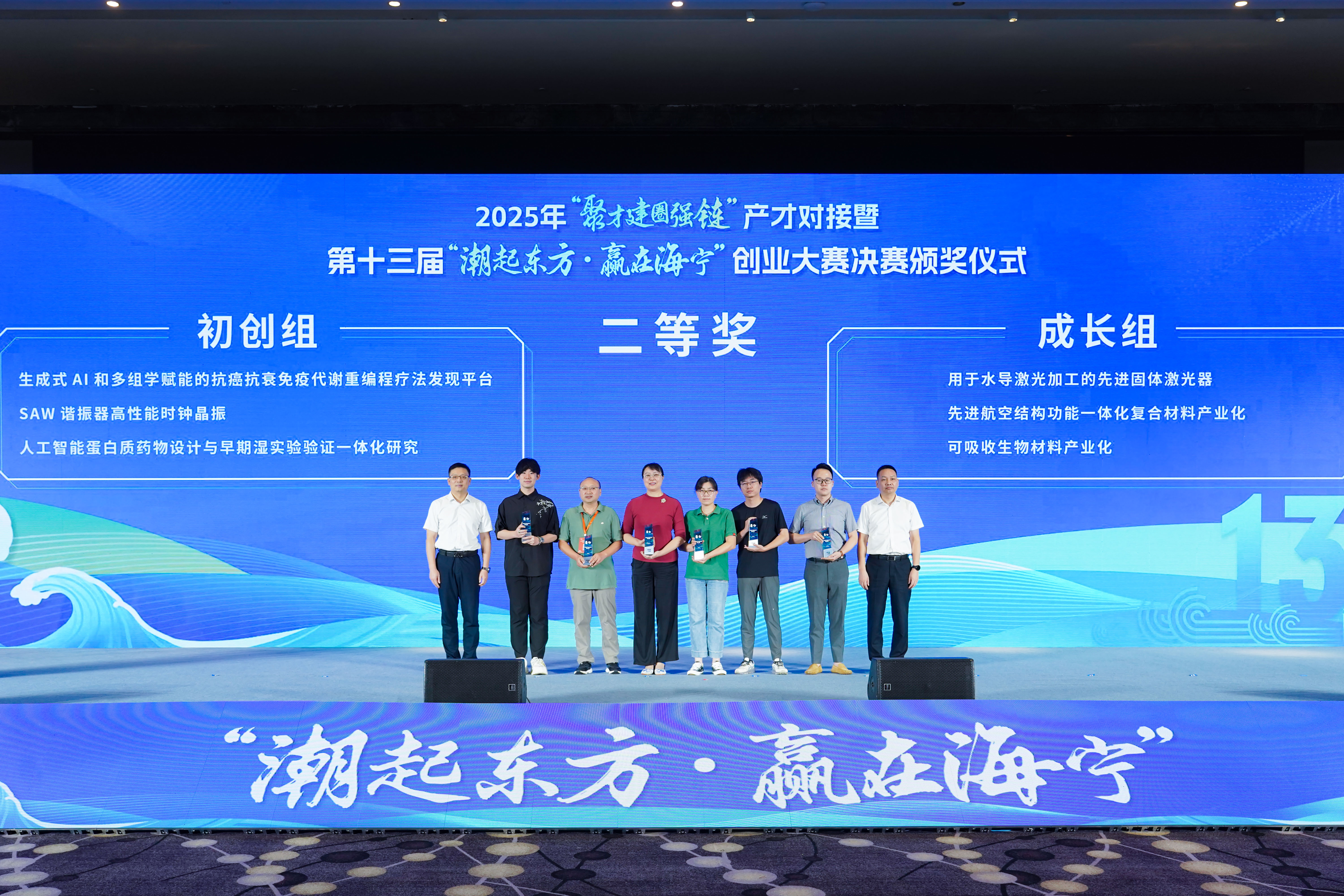 Event — Haining Entrepreneurship Competition